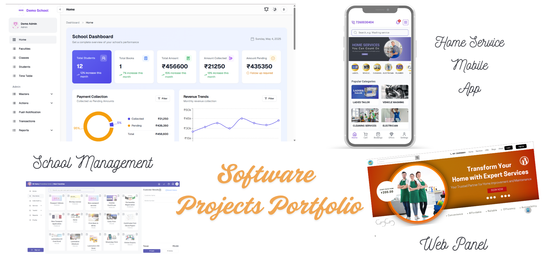 Software Development Dashboard